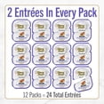 thumbnail image 3 of Purina Fancy Feast Petites with Roasted Turkey Entrée with Sweet Potato in Gravy Gourmet Wet Cat Food Pate, 1.4 oz Tubs, 3 of 12