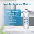 thumbnail image 3 of Combo de filtro de agua y aire para refrigerador LG Filterlogic, 3 of 9