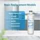 thumbnail image 3 of Combo de filtro de agua y aire para refrigerador LG Filterlogic, 3 of 9