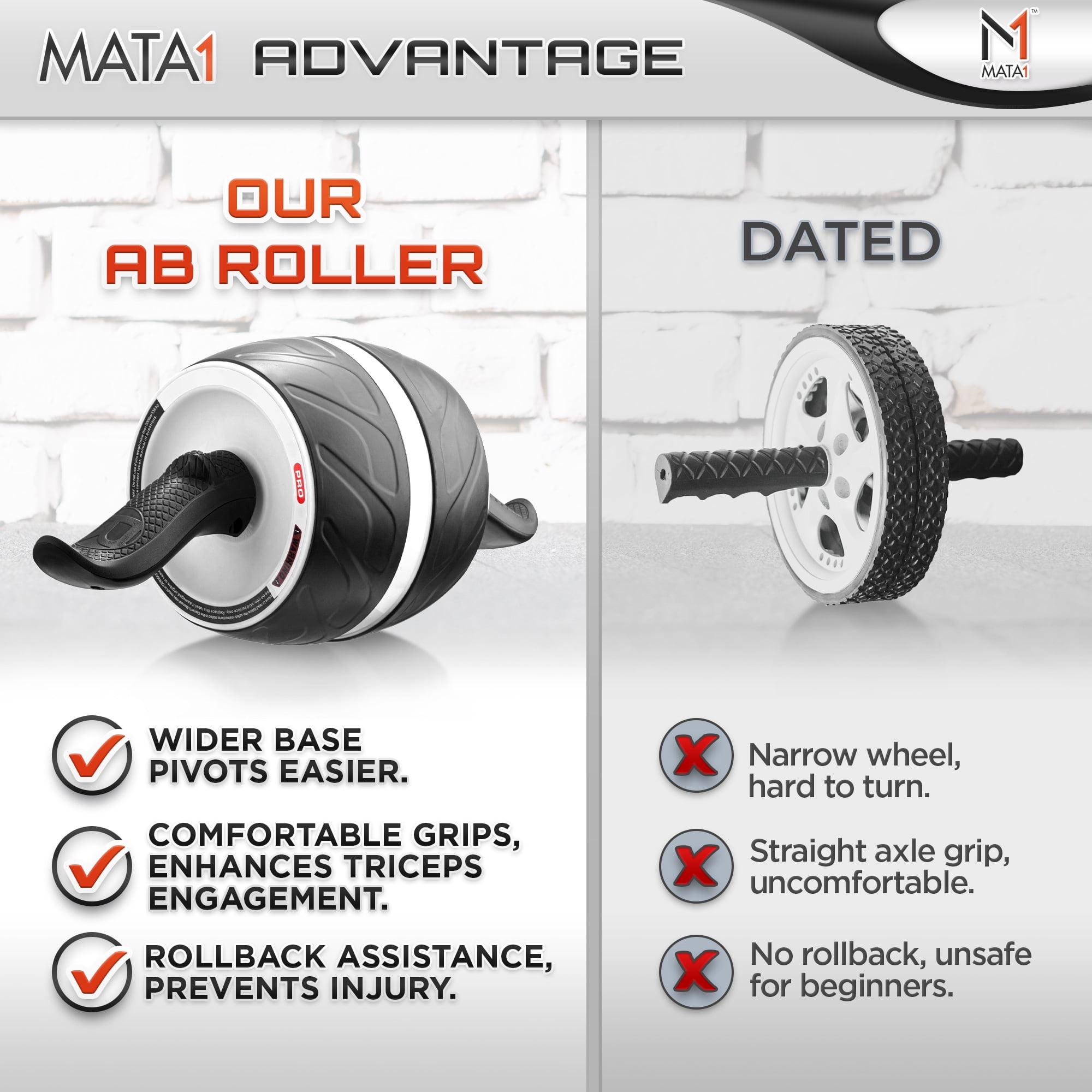 Ab Roller Wheel w/ Knee Pad, Abs & Core Exercise Equipment by Mata1-USA
