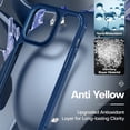 thumbnail image 5 of [5 in 1] for iPhone 14 Pro Case Clear, [Not Yellowing] with 2X Tempered Glass Screen Protector + 2X Camera Lens Protector, [Military Grade Drop Protection] Shockproof Slim Phone Case 6.1 Inch, 5 of 8