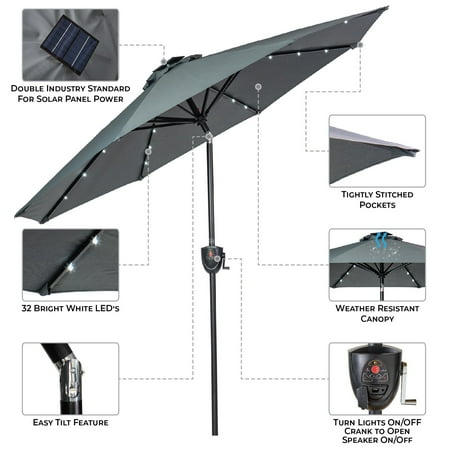Sun Ray - 9' Round 8Rib Aluminum Bluetooth Solar Lighted Umbrella - Grey