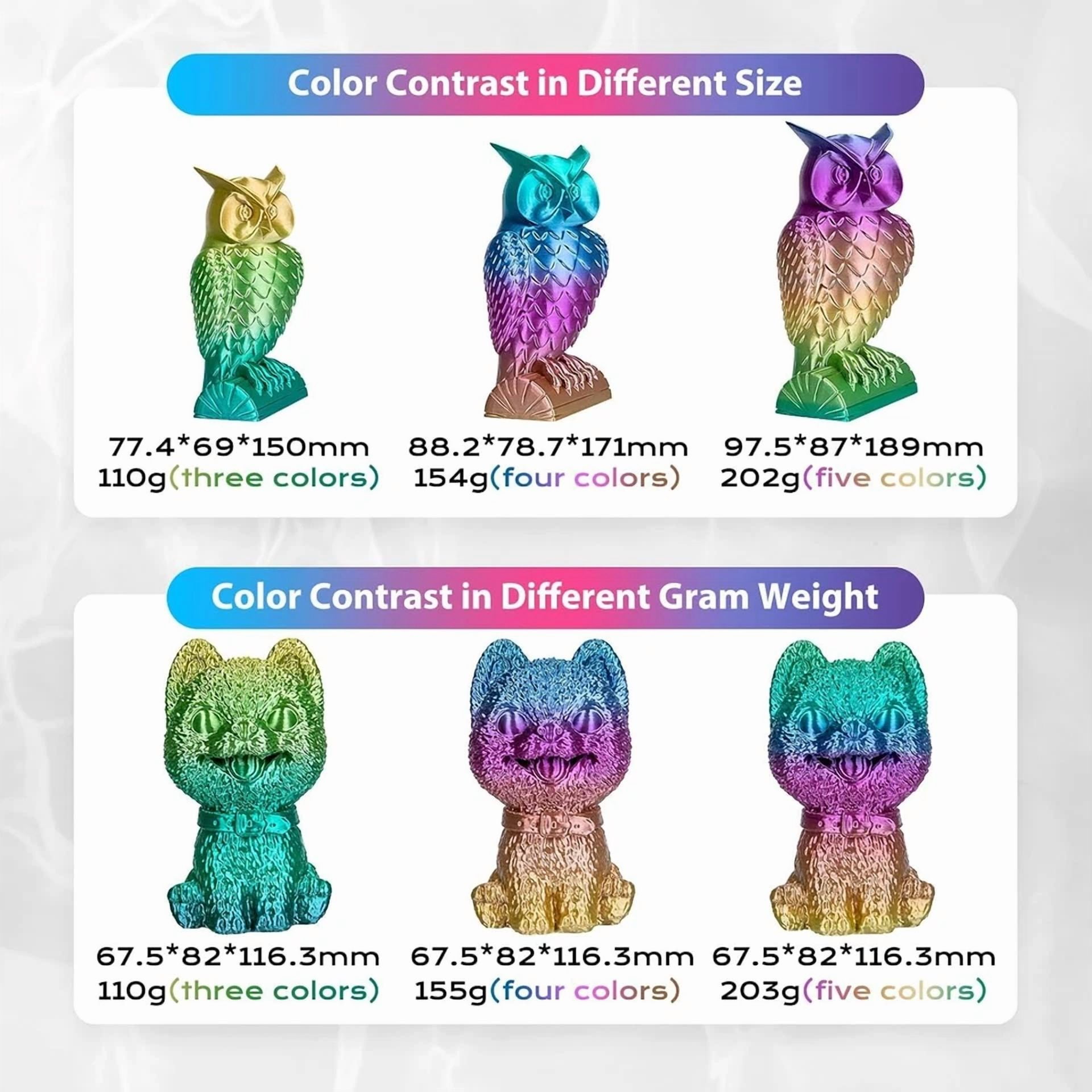 CRESTIN- Silk Rainbow Pla Filament 1.75Mm Silk Pla 3D Printer Filament Shiny Fast Color C