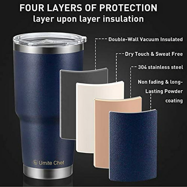 Beast 40 oz Tumbler Stainless Steel Vacuum Insulated Coffee Ice Cup Double  Wall Travel Flask (Navy Blue)