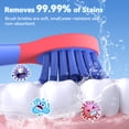 thumbnail image 2 of JTF J60 Kids Electric Toothbrush Replacement Brush Heads, Pack of 6, Blue, 2 of 3
