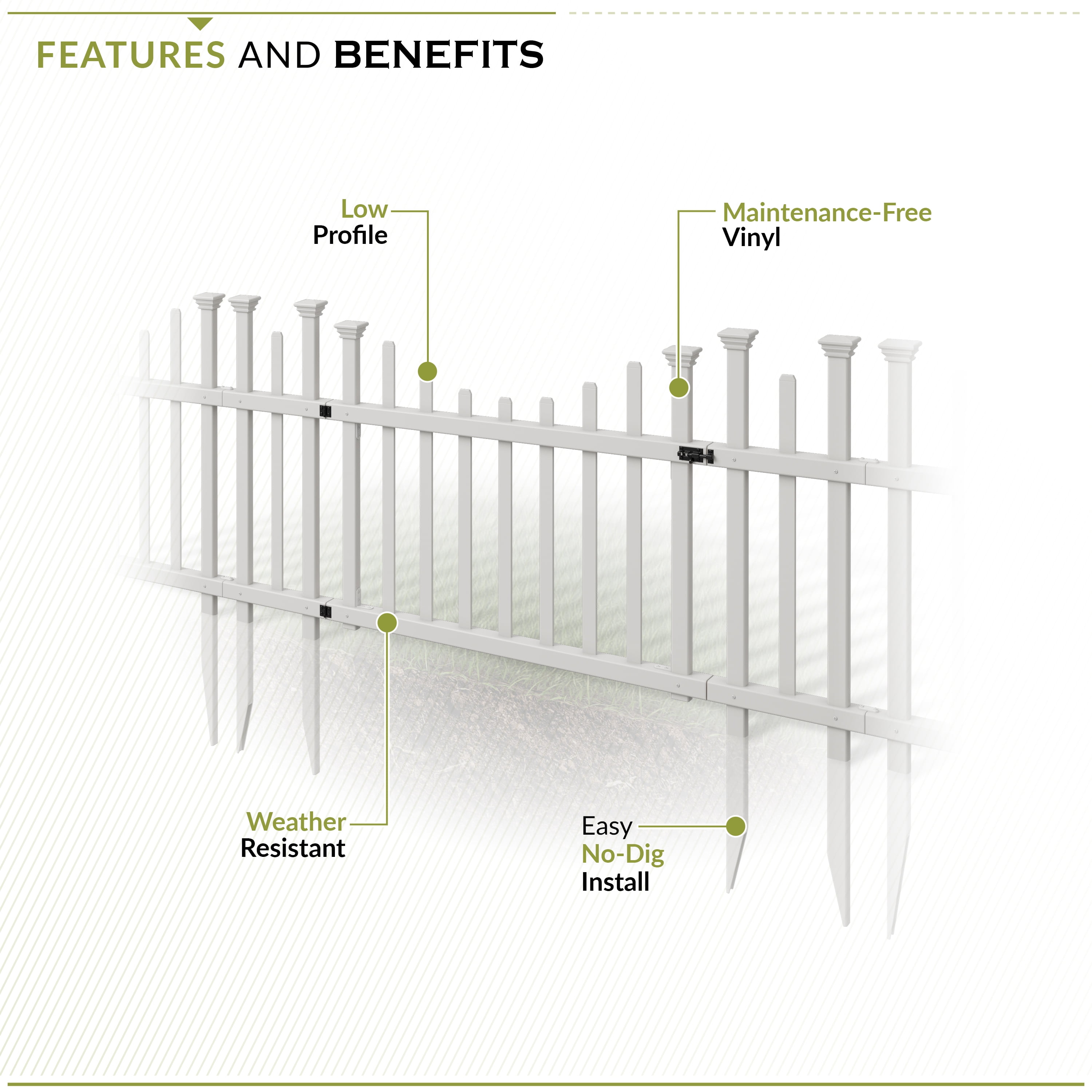 Zippity Outdoor Products Washington Vinyl No-Dig Gate Kit w/ Fence Wings (30in H x 60 1/2in W)