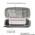 thumbnail image 2 of NATEFEMIN Durable EVA Carrying Case for Nintendo Switch 2 Console Travel Bag Holds Accessories 24 Game Slots Protective Storage, 2 of 8