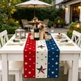 thumbnail image 6 of 4th of July Decorations - Patriotic USA Stars Table Runner for Home | Memorial Day Decorations - 250th Anniversary Fourth of July Accessories Decor Party Supplies Indoor, 6 of 6