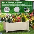 thumbnail image 6 of Yardgrace Garden Bed with 4 Swivel Lockable Wheels, Resin Planter Box for Backyard, Patio, Balcony, Light Gray, 6 of 8