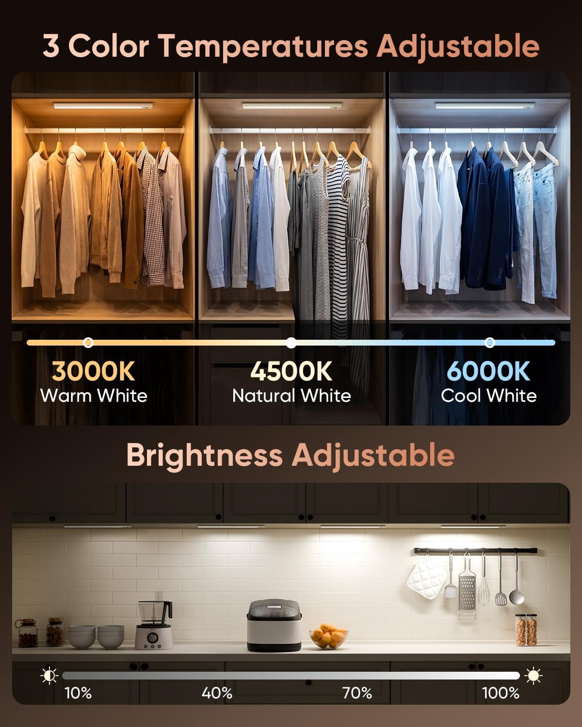 16inch Under Cabinet Lighting Wireless, 216LED Motion Sensor Light Indoor, USB Rechargeable Closet Lights, 3 Color Temps & Dimmable, Stick On Under Counter Lights for Kitchen, Pantry, Stairs