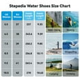 thumbnail image 2 of Stepedia Women's Wide Barefoot Water Shoes Quick Dry Athletic Beach Shoes, White US 7.5, 2 of 6