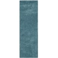 thumbnail image 3 of SAFAVIEH California Plush Solid Shag Runner Rug, Turquoise, 2'3" x 5' - Modern Design, Turquoise, Non-Shedding & Easy Cleaning, Ultra Plush Thick Pile, Ideal for Living Room, Bedroom, Entryway, 3 of 15
