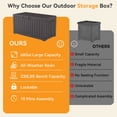 thumbnail image 3 of SHOUFTW 60-Gallon Waterproof Deck Box, UV-Resistant Resin Outdoor Storage, Lockable Wide-Opening Lid, Garden Patio Storage Bench, Brown, 3 of 7