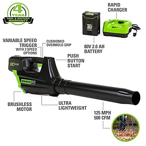 Greenworks Pro 80V 125 MPH 500 CFM Cordless Axial Leaf Blower