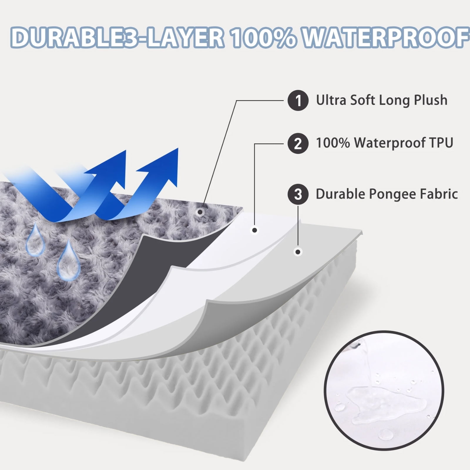 PayUSD Dog Beds for Extra Large Dogs Waterproof Orthopedic Pet Sofa with Removable Washable Cover