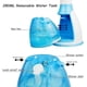 thumbnail image 5 of Clothes Steamer, Portable Vertical Steam Iron Fast Heat Up Handheld R, Travel Steamer Steamer For Fabric And Textile, 5 of 5