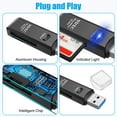 thumbnail image 3 of TSV USB 3.0 Portable Card Reader for SD, SDHC, SDXC, MicroSD, MicroSDHC, MicroSDXC, All-in-One Design - USB 3.0 Micro SD and SD Card Reader fits for Mac, Windows, Linux, Chrome, PC, Laptop, 3 of 7