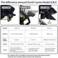 thumbnail image 3 of Cámara de Tablero KBSYNT Frontal 4K para Ford F150 2018-2025 F250/F350, 3 of 9
