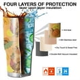 thumbnail image 7 of 30oz Happy Thanksgiving Turkey Fall Leaves Pumpkin Tumblers Stainless Steel Tumbler with Lid and Straw,Vacuum Insulated Double Wall Travel Tumbler Cups Mug with Cleaning Brush for Coffee,Tea, 7 of 7