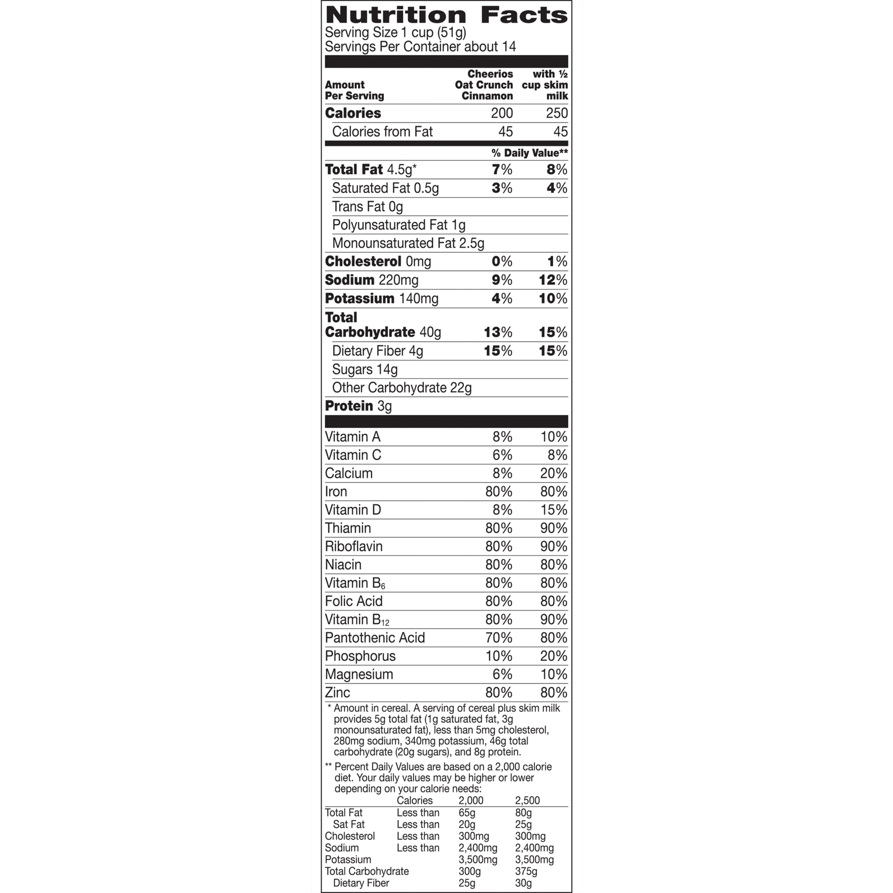 Cheerios Oat Crunch Nutrition Facts Nutrition Pics Cheerios Oat Crunch Nutrition Facts Nutrition Pics