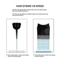 thumbnail image 4 of Dyeing Shampoo Bottle Oil Comb Hair Dye Applicator Brush Bottles Set Hair Tools, 4 of 4