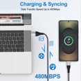 thumbnail image 7 of Charger Block,2 Pack 2.1A Dual Port USB C Charger Block Fast Charging with 4pcs Type C Cable 6FT,Type C Charging Block USB Brick Cube Wall Charger Adapter Phone Chargers Compatible for Android,White, 7 of 7