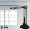 thumbnail image 3 of LSLJS Document Scanner, 2nd Gen Auto-Flatten & Deskew Tech, 10MP+2MP Camera, Capture A3, for Teachers Online Teaching & Students Distance Learning, High Beat Meter, 3 of 9