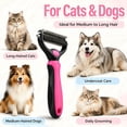 thumbnail image 5 of Double Sided Stainless Steel Pet Dematting Comb, Anti-Slip Ergonomic Handle Knot Remover Brush, Safe Deshedding Rake for Dogs Cats Long Matted Fur Daily Grooming Hair Removal Tool, 5 of 6