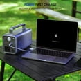 thumbnail image 5 of ICON BEST | Portable Power Station 300W/ 230WH, 72000mAh, Solar Generator (Solar Panel Not Included) with 110V AC Outlets, Type-c 18W, PD 65W, Solar Mobile Lithium Battery Pack - New, 5 of 5