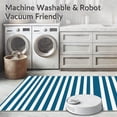 thumbnail image 5 of ODIKA 3'x5' Machine Washable Non-Slip Area Rug, Geometric Navy Blue High Traffic Rug, Blue, 1051633, 5 of 5