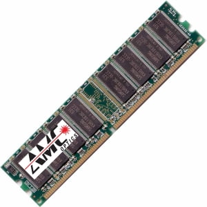 MEM2811-512D 512MB DRAM Memory for Cisco 2811 Router 