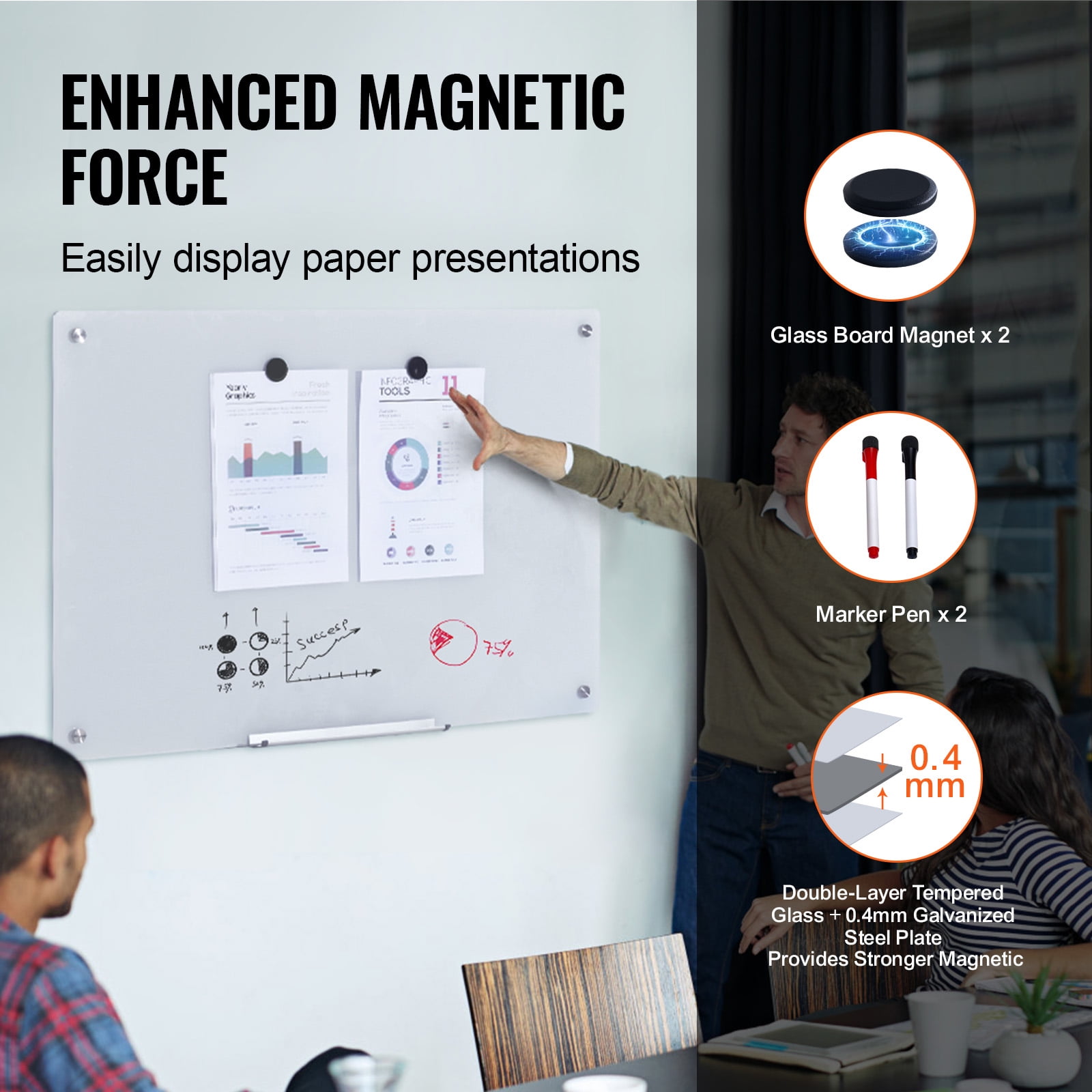 KFFKFF 36"x24" Magnetic Glass Dry Erase Board Frameless Wall Mounted Magnetic 3' x 2' Large Glass Whiteboard Dry Erase Board with Tray for Office, School & Home