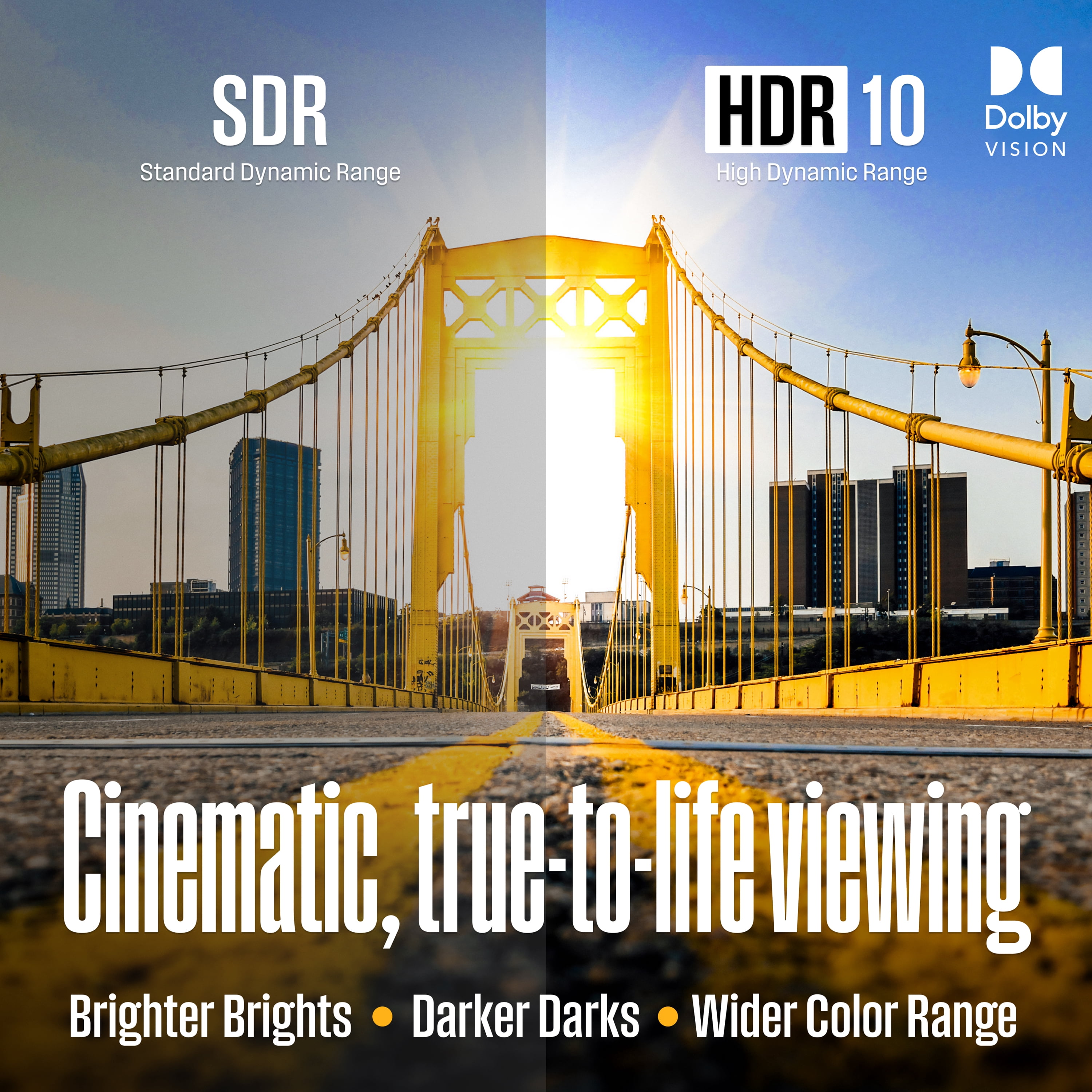 Westinghouse 50” Mini-LED 4K UHD Roku TV, Dolby Vision HDR, QLED Quantum Color, Local Dimming, MEMC Motion, HomeKit