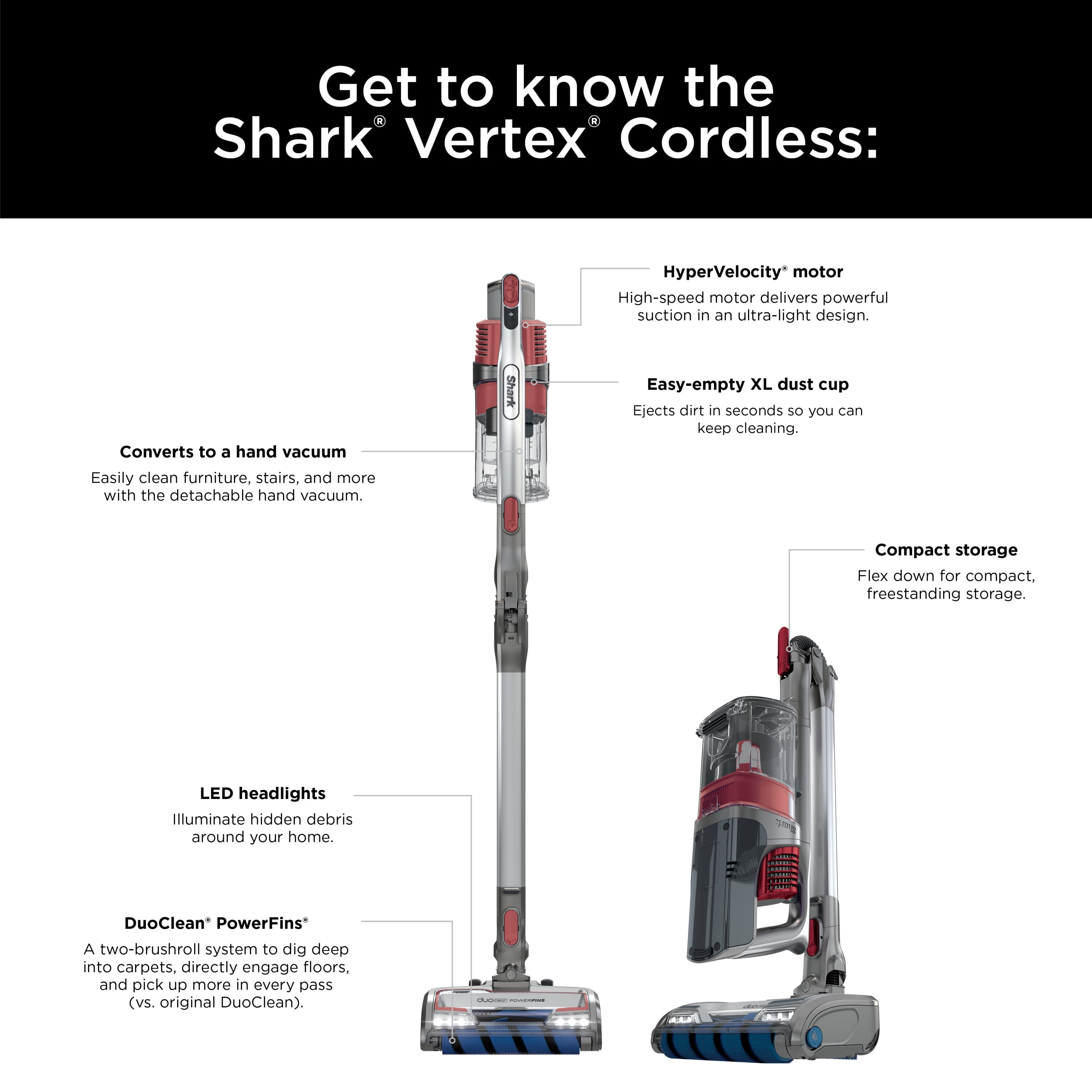 Shark® Vertex® Cordless Stick Vacuum with DuoClean® PowerFins™ , WZ440H - 1