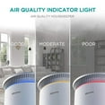 thumbnail image 7 of Hisense 376 Sq Ft Air Purifier with True HEPA Technology for Home, White, 7 of 7