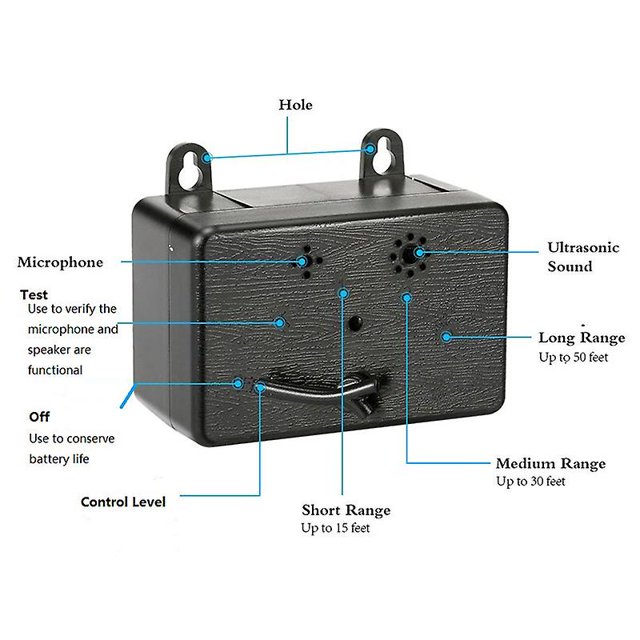 Dispositivo antiladridos para perros, dispositivo antiladridos ultrasónico para perros con indicador LED, control de entrenamiento para perros antiladridos seguro para todos los perros (negro ShuxiuWang 8390614772281