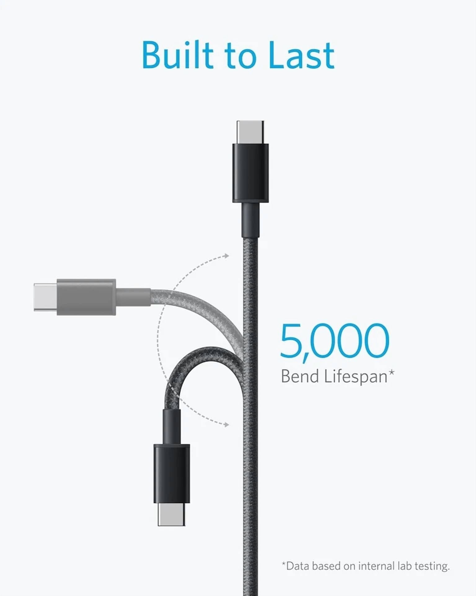 CRESTIN- Anker Usb C To C Cable, Type C 60W Fast Charging Cable (1Ft, 1Ft*2, Black