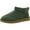 Forest Night, variant on Ugg Classic Ultra Mini Women's Suede Wool Lined Ankle Boots