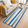 thumbnail image 3 of Blue Gold Graffiti Area&nbsp;Rug 2x6ft Abstract Street Art Non-Slip&nbsp;Washable Square&nbsp;Rugs Soft Felt Indoor Floor Mat for Bedroom Kitchen Living Room Bathroom, 3 of 9