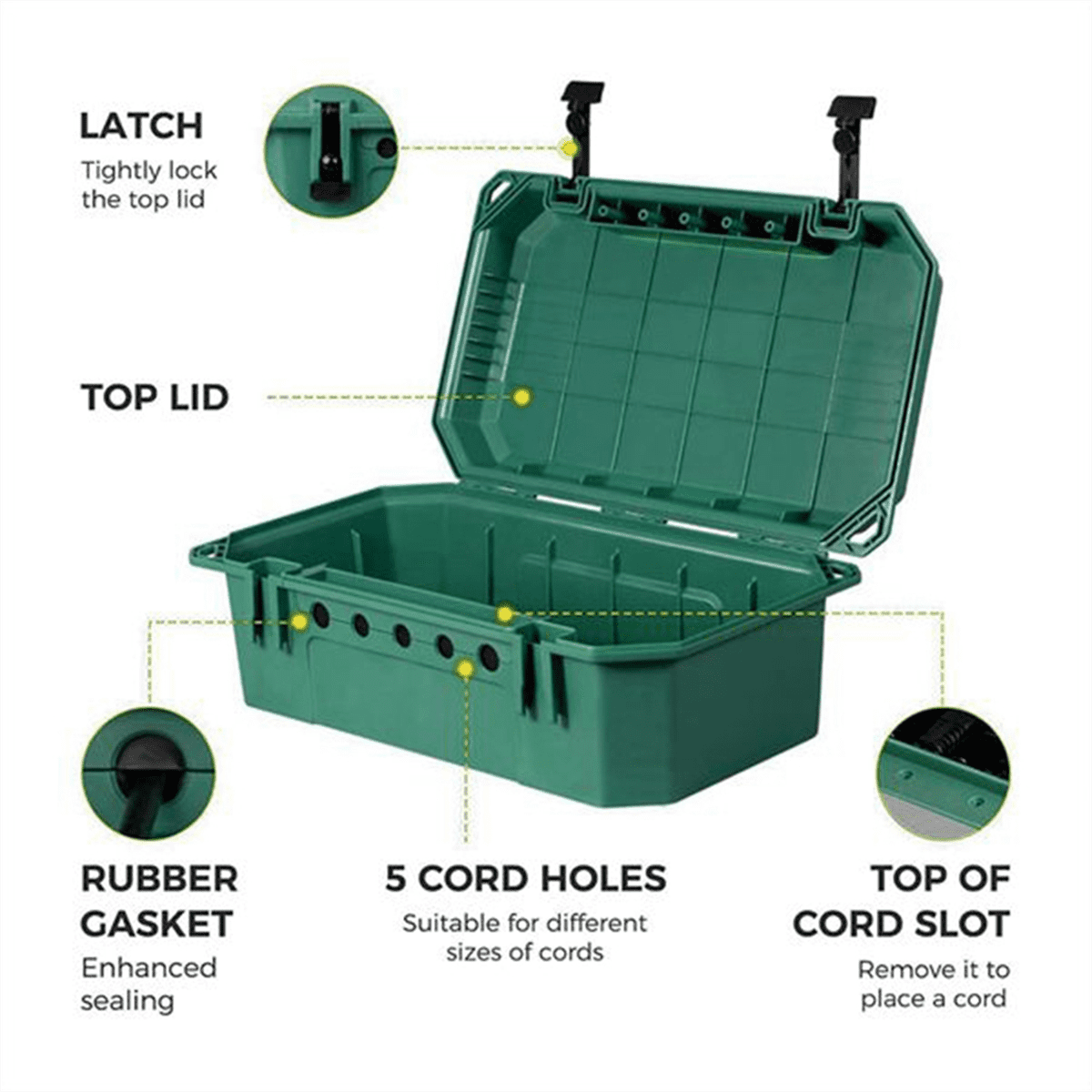 Outdoor Weatherproof Connection Box, Ip54 Water- Extension Cord Connection Box, Electrical Box to Protect Green