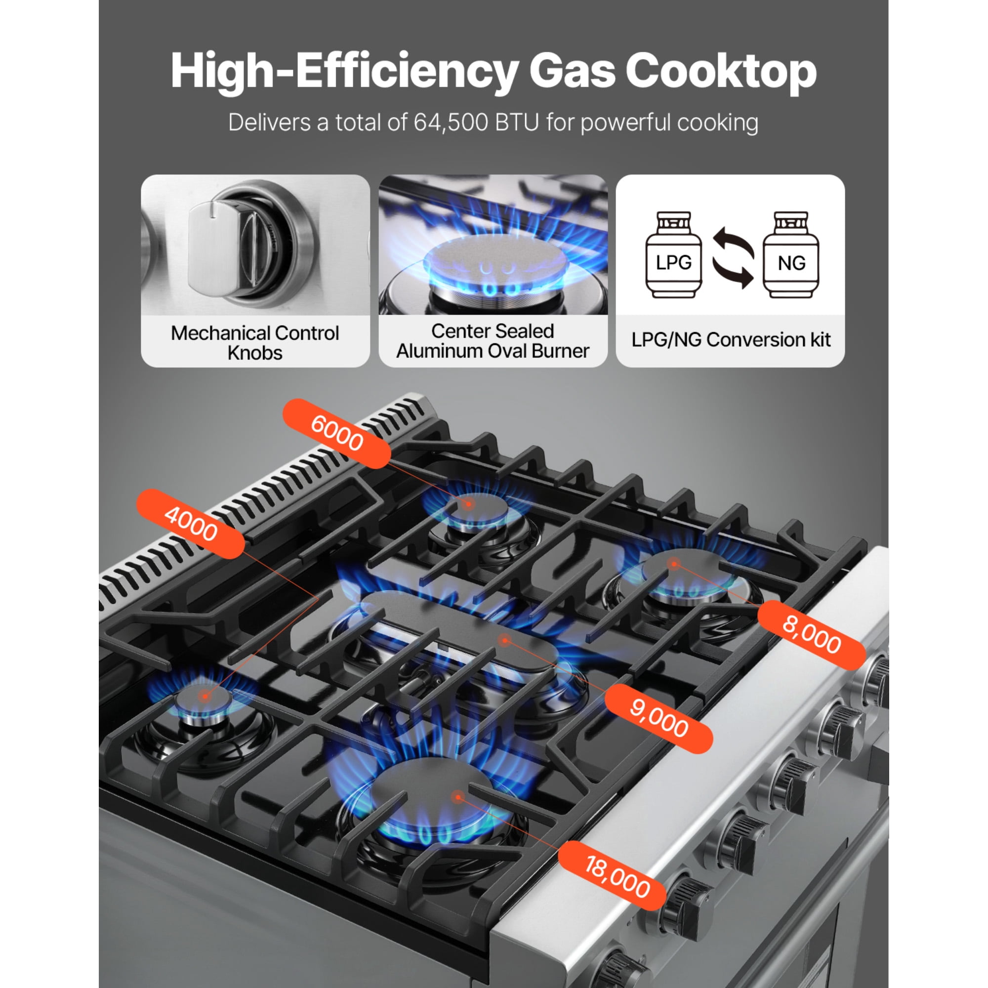 KFFKFF 30-Inch Freestanding Gas Range Oven, Stainless Steel Stove with 5 Sealed Burners, Convenient Racks, Storage Drawer, 4.8 Cu. Ft. Capacity, Ideal for RVs, Apartments, and Mobile Homes