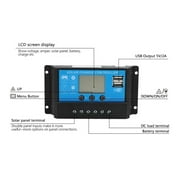 10/20/30A PWM Solar Panel Battery Regulator Charge Controller Dual USB 12V 24V - Black Case