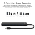 thumbnail image 3 of HUB USB Irfora 7 puertos USB 3.0 / 2.0 HUB Splitter Hasta 5Gbps Separador USB3.0 de alta velocidad USB HUB Transmisión de datos Carga segura para PC portátil Irfora HUB USB, 3 of 5