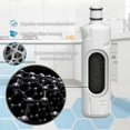 thumbnail image 3 of Replace Refrigerator Water Filter For everydrop by whirpool filter 2, EDR2RXD1 For Element, 3 of 5