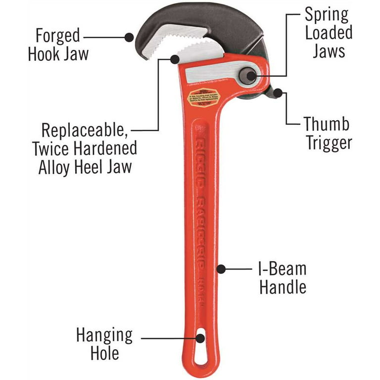 4-Piece Heavy Duty Pipe Wrench Set – Alloy Steel Jaws, Aluminum Handles (8", 10", 14", 24")
