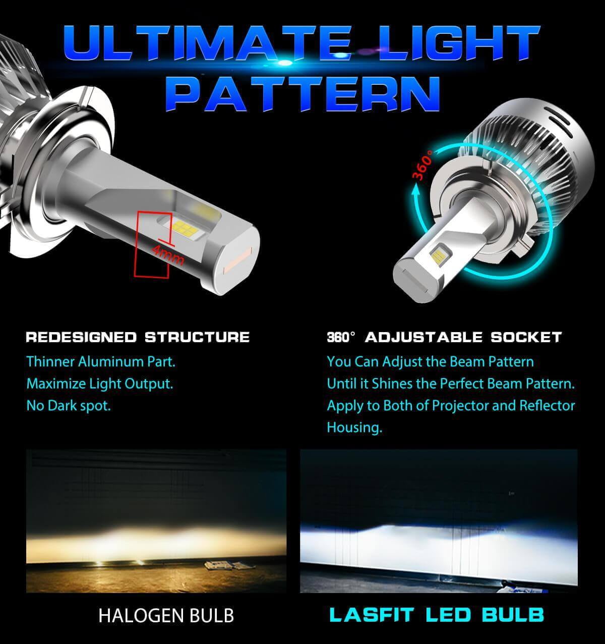 Free shipping service IRONWALLS H7 LED Headlight Kit 1700W HighLow