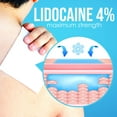 JJ CARE Lidocaine Patches (Pack of 6), 4 Lidocaine Patches Maximum