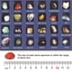 thumbnail image 3 of Toystoory Espécimen de minerales de roca de piedra Natural a prueba de agua exquisito juguete de enseñanza Lightweigt portátil ciencia DIY juguetes de Decoración del hogar tipo 3 Toystoory HA047128-03, 3 of 6