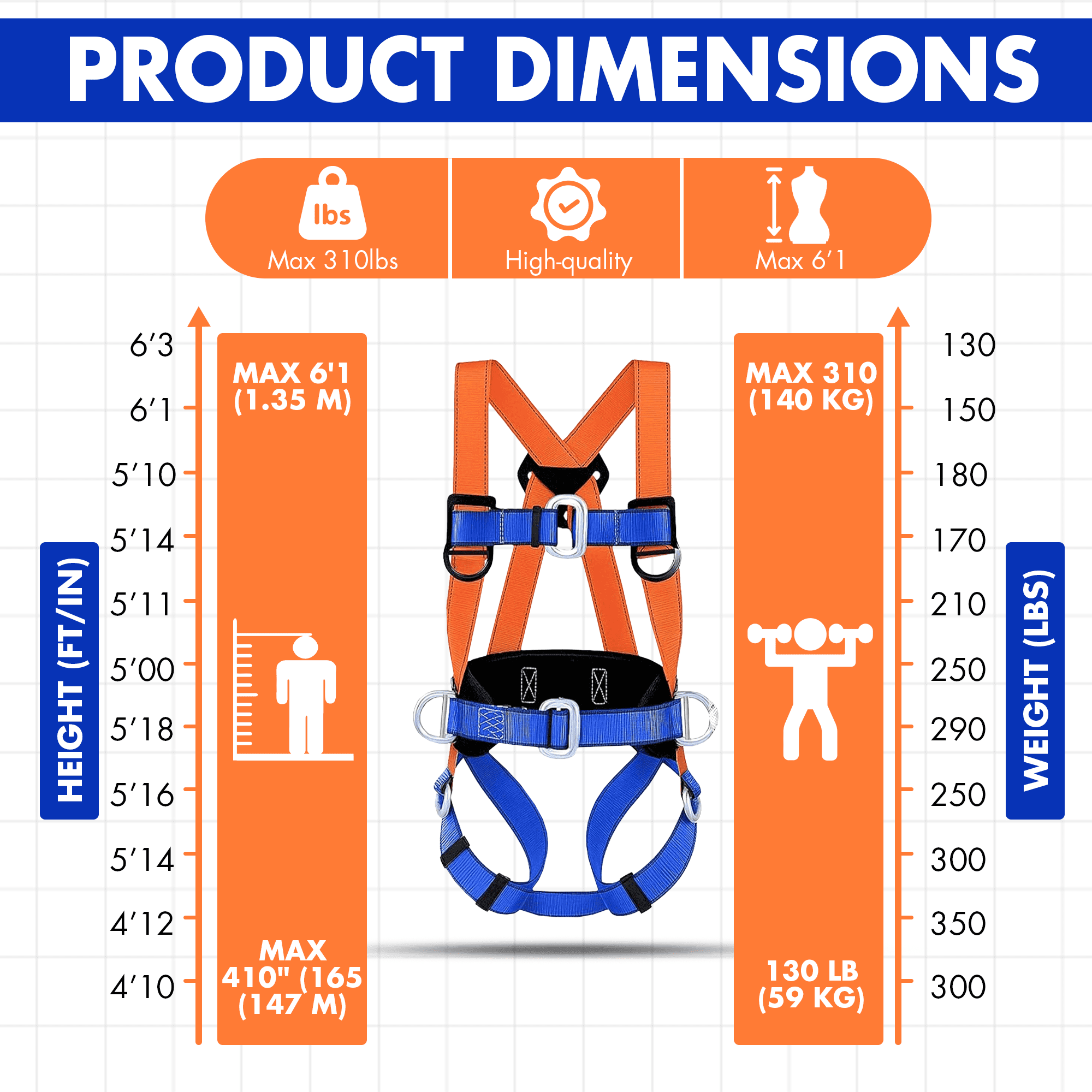 Safety Harness Fall Protection, Full Body Roofing Harness with Shock Absorbing Lanyard, Fall Protection Harness Kit, Construction Harness for Men