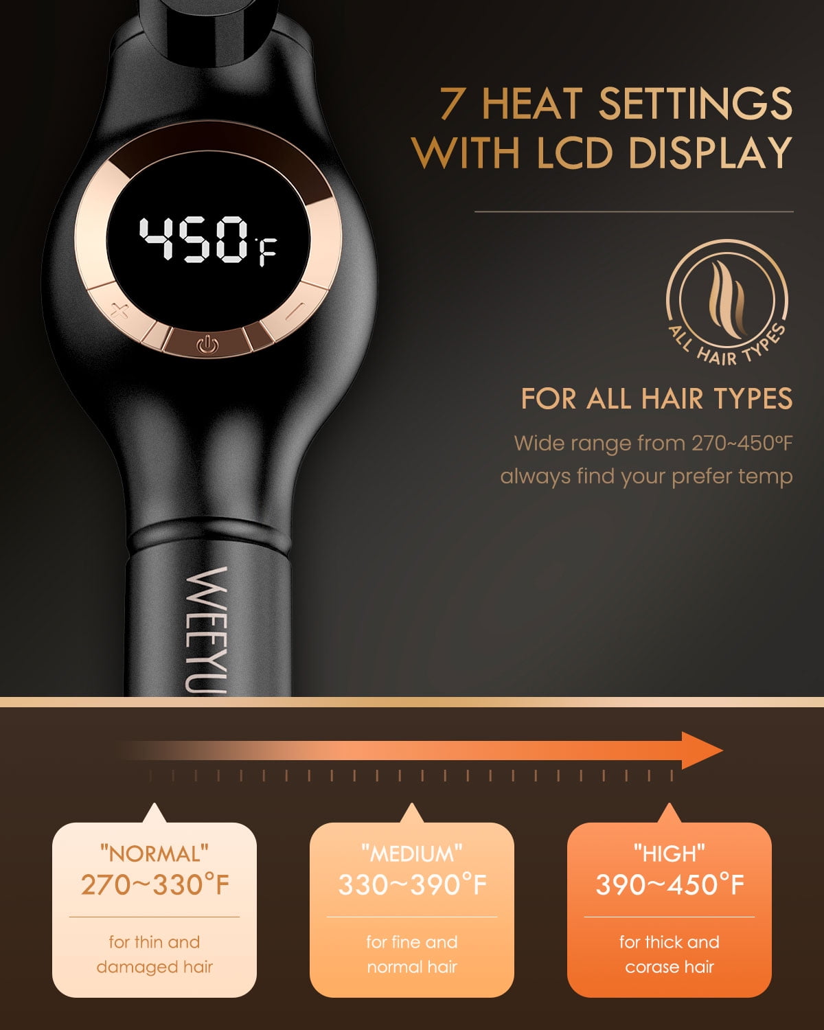 Small Curling Iron 3/8 Inch Barrel, Tiny Curling Wand for Short Hair, 9mm Thin Curling Iron Ceramic Tourmaline